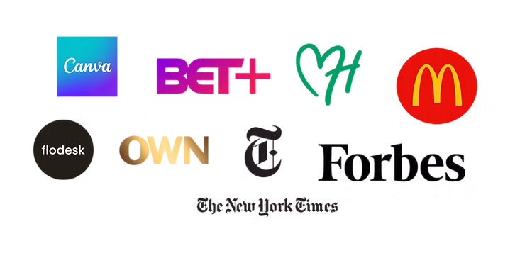 Featured clients and press where the work has been seen
